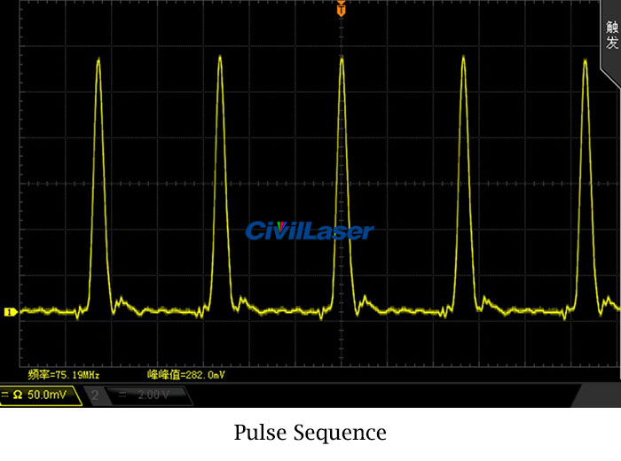 1560nm Femtosecond laser